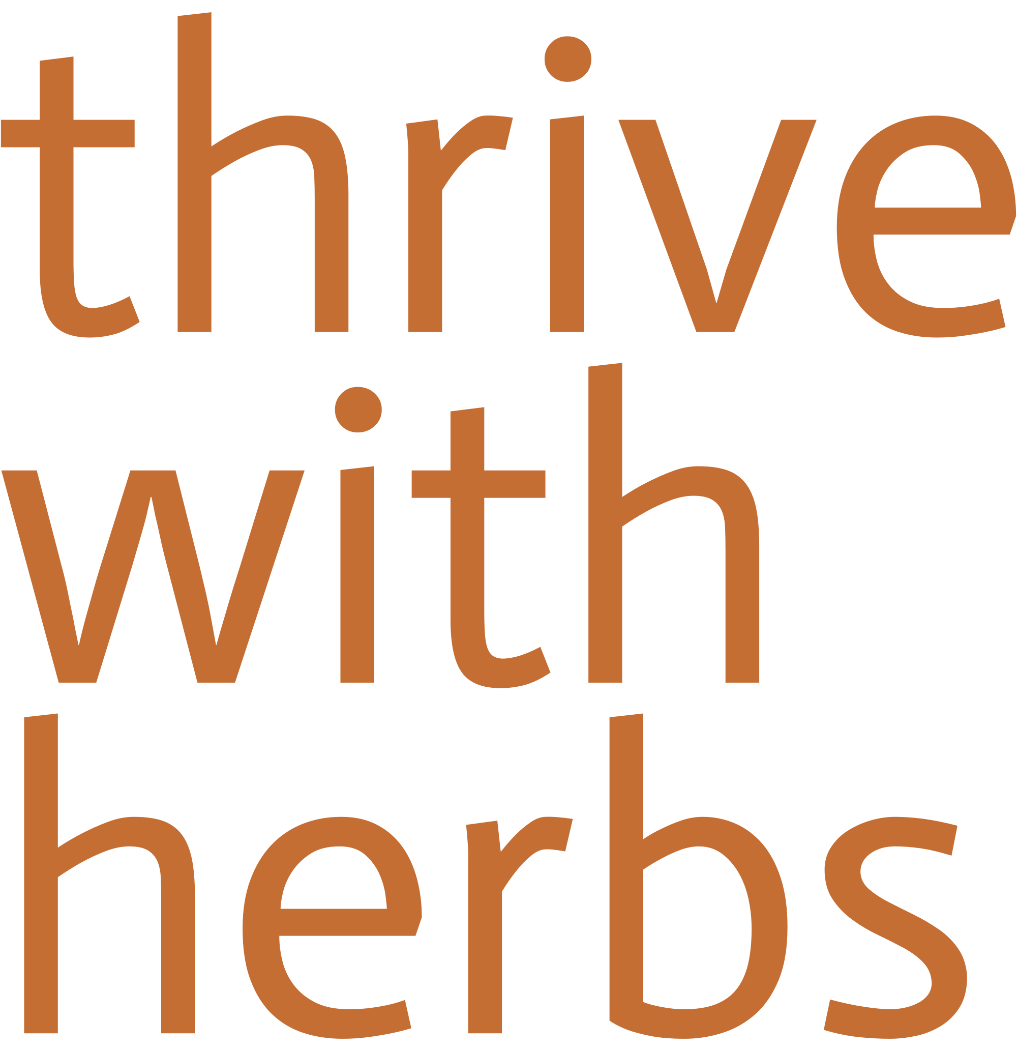 thrivewithherbs.com